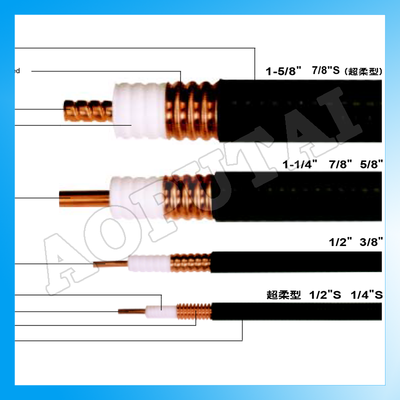 50歐姆皺紋銅管同軸電纜
